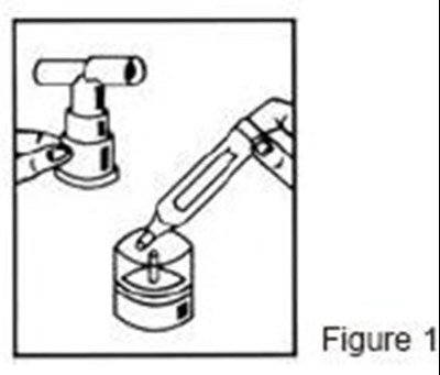 Image Of Figure 1 (twisting open top of vial)